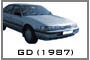 GD Mazda 626 (1987)
